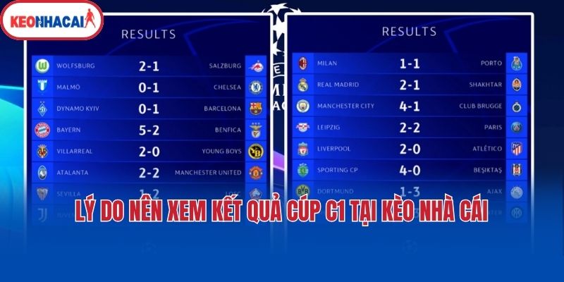 Lý do nên xem kết quả Cúp C1 tại Kèo nhà cái
